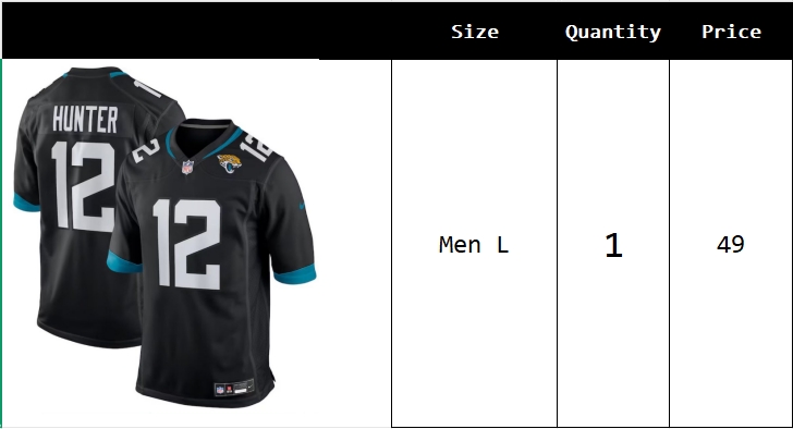 Taeshawn Order